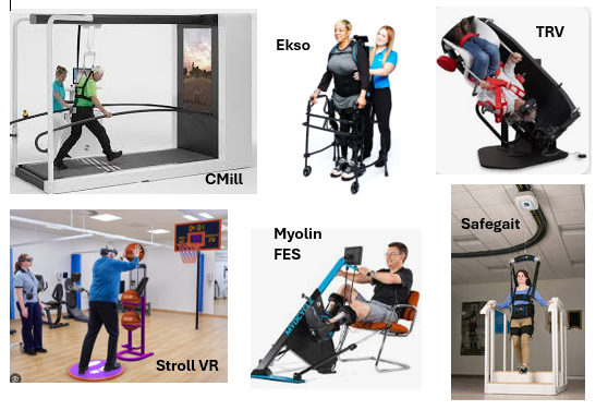 rehabilitation equipment