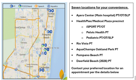 locations