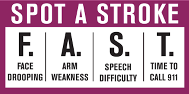 Image of FAST Acronym used to help spot a stroke 